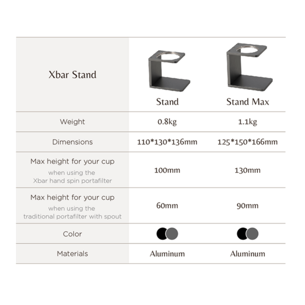 Mini Manual Espresso Machine - X-Bar - Size 58 - Image 3